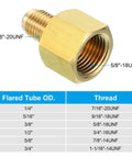 Three Eighth Inch Female Flare To One Quarter Inch Male Flare Connector Pack Of 2 For SAE 45 Degree Brass Adapter Pipe Fittings