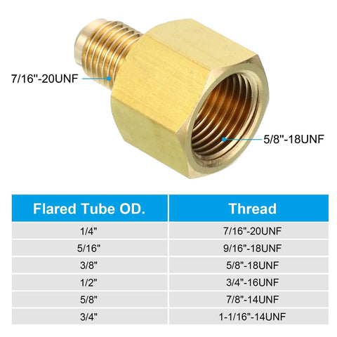 Three Eighth Inch Female Flare To One Quarter Inch Male Flare Connector Pack Of 2 For SAE 45 Degree Brass Adapter Pipe Fittings