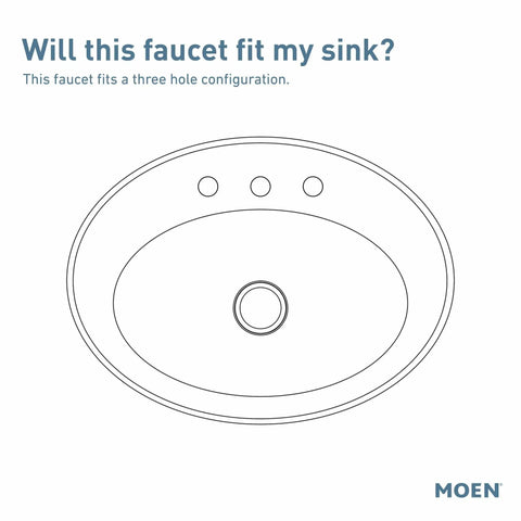 Diagram showing three-hole sink configuration for Gibson Two Handle Centerset High Arc Modern Bathroom Faucet With Drain Assembly Chrome Finish Easy Install Four Inch Centerset Vanity Faucet For Any Bath Remodel Upgrade Your Space.