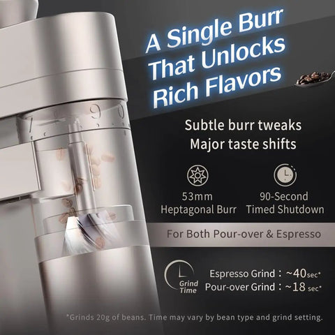 Top Tier Plug In Electric Burr Coffee Grinder With 53 Mm Stainless Steel Conical Burrs And Nitty Gritty Infinite Adjustment for precise single dose espresso.