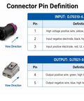 Connector pin definition for Heavy Duty 48V To 12V Dc Dc Converter features input and output details with wiring specifications.