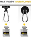 Heavy Duty Magnetic Hooks Set, 70 Lbs Neodymium Magnets With Swivel Carabiner showing vertical and horizontal strength in use