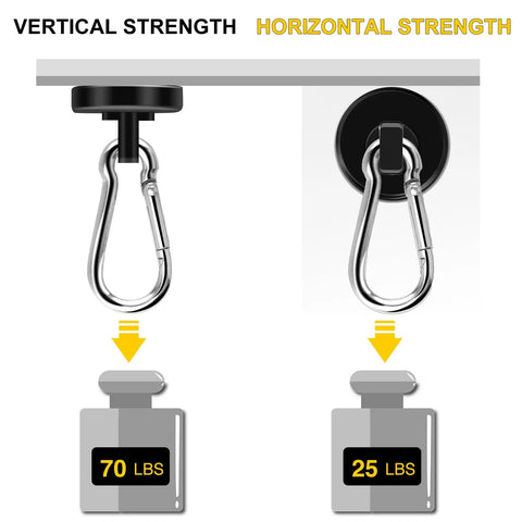 Heavy Duty Magnetic Hooks Set, 70 Lbs Neodymium Magnets With Swivel Carabiner showing vertical and horizontal strength in use