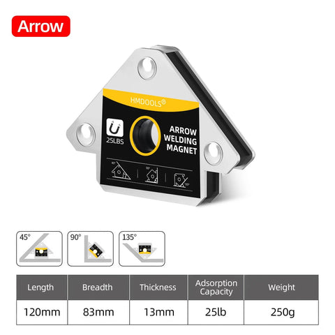Triangle welding magnet from the Six Piece Welding Magnets Set With 25Lb Triangle And Hexagon Angles Plus Two Mini Magnets For Auto Car Welding Clamps