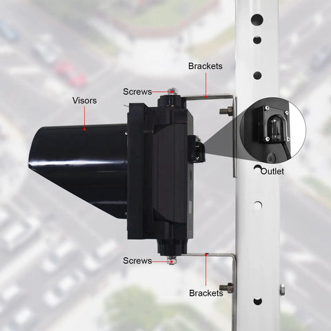 Side view of 8 Inch Red And Green 2 In 1 Traffic Light Stop And Go LED Light With Black PC Housing Clear Lens Outdoor Waterproof IP65