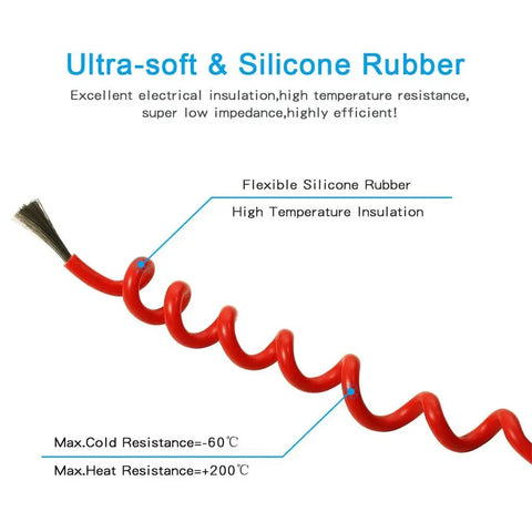 10 Gauge Silicone Wire Kit With 7 Color Options 25 Ft Per Color Ultra Flexible 10 AWG Stranded Tinned Copper Wire