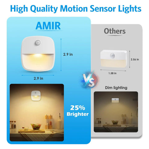 Comparison of Indoor Motion Sensor Light Upgraded Battery Powered LED Night Light With PIR Sensor No Wires Stick On Hallway Lamp