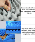 Premium Peel And Stick Acoustic Foam Panels, Heavy Duty Soundproofing Wall Padding For Home Cinema And Recording Studio, Fire Retardant Noise Dampening Roll That Slaps On Quick And Silences Echo For Any Sick Vibes Or Pro Setup, grey and blue textured acoustic foam close-up.