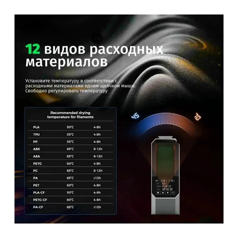 Upgraded 3D Printer Filament Dryer With Precise 45 To 70 Degree Heating and Smart 48 Hour Timer showing temperature settings and filament types.