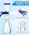 Pro Grade Lab Vacuum Filtration Distillation Apparatus Kit With 500 Milliliters Glass Vacuum Flask, 300 Milliliters Graduated Funnel, 100 Pcs Filter Paper, Borosilicate Glass Construction, Leak Free Clamp For Chemistry Lab, featuring aluminum clamp and leak-proof joints