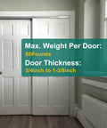 White closet doors installed with Four Pair Sliding Closet Door Roller Kit For Top Hung Doors With Three Quarters Inch Convex Wheels Ball Bearing Stamped Steel Rollers And Front Panel One Quarter Inch Offset And Rear Panel Three Eighths Inch Offset Brackets