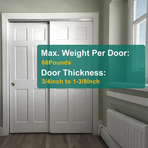 Sliding Closet Door Roller Kit For Top Hung Bypass Doors With 7/8 Inch Convex Wheels, shown installed on white doors