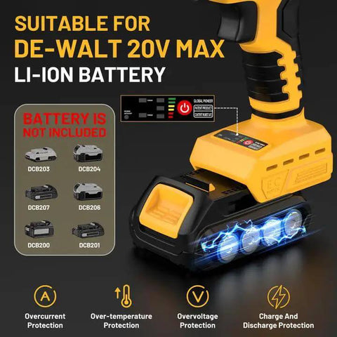 Cordless Metal Shears With 360 Degree Pivoting Head 20V Max Compatibility base showing battery slot with charge protection features