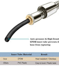 Close-up of BRIGHT SHOWERS 79-inch stainless steel handheld shower hose with brass insert