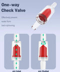 Front view of Pawfly aquarium check valve, clear plastic body with red internal valve; shows air inlet/outlet diagrams.