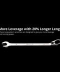 Long Pattern 6-Point Reversible Ratcheting Wrench Set 1/4 To 3/4 Inch SAE, 8-Piece With WaveDrive Plus advertising leverage