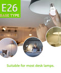 25 Watt Equivalent A15 LED Bulbs, 3W Low Watt, E26 Base, being installed in lamp for nightstand and table use, 4 Pack