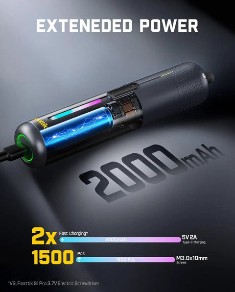 Cordless Electric Screwdriver Set With Precision Torque Control And Ergonomic Grip For No Sweat Diy Repairs Quick Furniture Assembly Computer Upgrades And Badass Heavy Chores With Slick Performance showing 2000mAh battery and fast charging features.