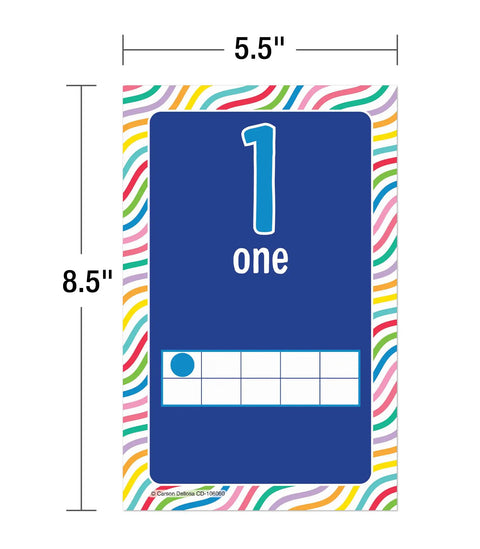 26-Piece Number Chart Posters Set For Classrooms And Offices, 8.5 By 11 Inches showing number 1 with base ten block