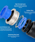 Detailed diagram of Push To Connect 60 Piece Air Hose Fittings Kit 1/4 Inch Tube includes jaws, rubber ring, and retaining ring seat