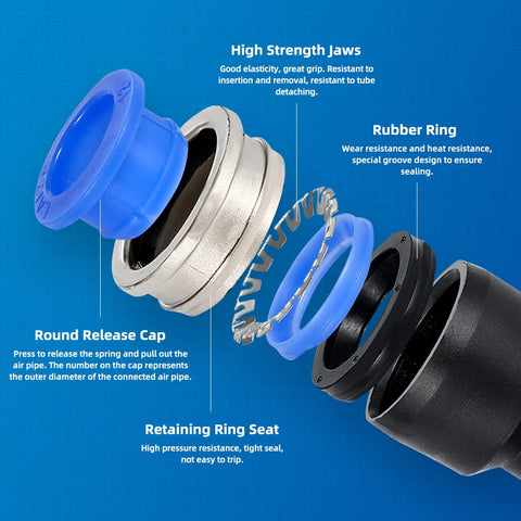 Detailed diagram of Push To Connect 60 Piece Air Hose Fittings Kit 1/4 Inch Tube includes jaws, rubber ring, and retaining ring seat