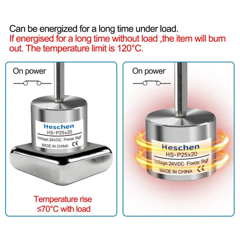 24V Suction Cup Electromagnet Lock with steel base and indicator for heating, labeled specifications, and usage warnings.
