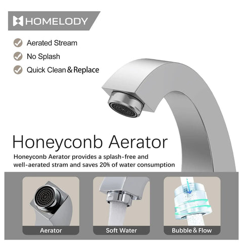 Widespread 8 Inch Bathroom Faucet With 2 Handles, 3-Hole Lavatory Sink Mixer In Chrome, honeycomb aerator detail.