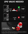 Diagram showing LPG valve requirements for Pro Grade Automotive Smoke Machine With Built In Air Pump And Pressure Gauge.