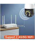 5MP PtZ Security Camera With E27 Bulb Socket Dual Band Wifi for snagging action connected to 2.4G/5G WiFi router on a table.