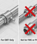 Heavy Duty 1/2 Inch Emt Set Screw Connectors Zinc Die Cast Electrical Conduit Fittings 25 Pack For Steel Outlet Boxes Load Centers warning for EMT use only.