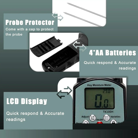 Portable Hay Moisture Tester With Backlit Digital Display, Handy Forage Meter Kit With Bag, Quick Readings For Alfalfa, Leymus Chinensis, And Pennisetum Hydridum, Field Ready Moisture Gauge For Farmers And Ranchers, probe cap and LCD screen