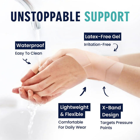 Hands wearing a Waterproof Thumb And Wrist Brace For Arthritis Tendonitis Carpal Tunnel And Trigger Thumb with Doctor Developed Spica Splint