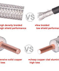 Comparison of high density vs few braided cables and solid copper vs copper clad aluminum in Beefy 10 Foot SMA Male To SMA Female Coax Cable