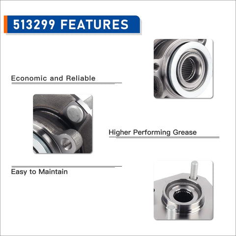 Front Wheel Hub Bearing Assembly Set For Nissan Sentra 2007 Through 2012 2.0L Four Cylinder Engine Direct Replacement Pair features
