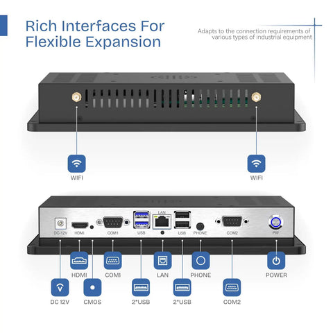 Back view of 7 Inch Embedded Panel PC With 10 Point Capacitive Touchscreen 1024x600 Display showing ports and WiFi connection.