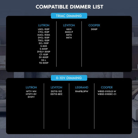 Compatible dimmer list for Sleek 4 Inch Canless Recessed Led Ceiling Lights With Slim Regressed Mini Panel.