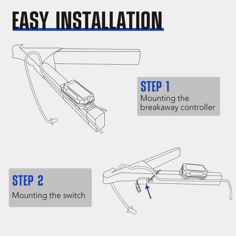 Diagram of easy installation for Trailer Brake Controller Kit With Solar Panel 12V 3Ah LiFePO4 Battery Breakaway Kit