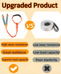 Infographic comparing upgraded heavy duty forklift battery lifting sling with standard strap