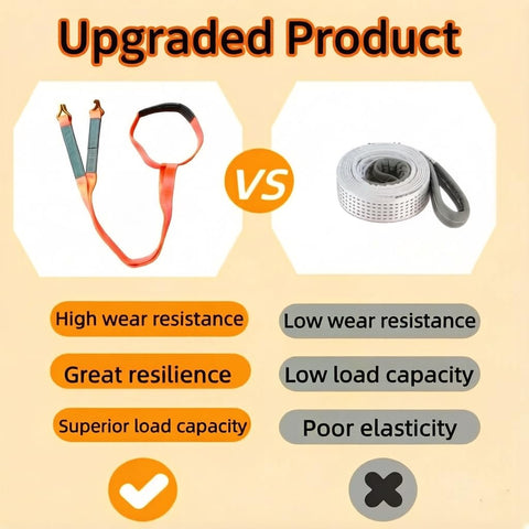Infographic comparing upgraded heavy duty forklift battery lifting sling with standard strap