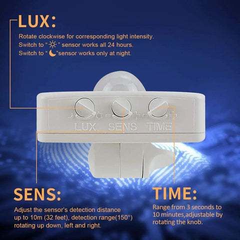 Close-up of 35W LED Security Flood Light Outdoor With Motion Sensor, showing lux, sens, and time adjustment knobs.