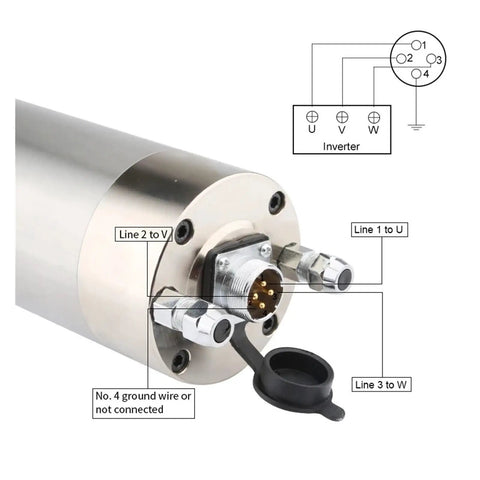 Heavy Duty 2.2Kw Cnc Spindle Motor Featuring Er20 Collet And Liquid Cooled Sleeve connector details and wiring instructions on the spindle motor.