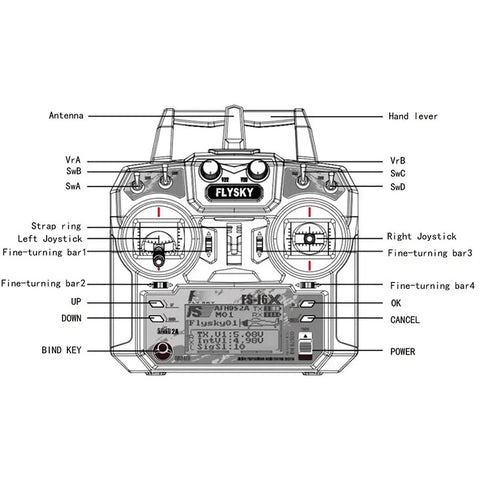 Diagram of 6CH To 10CH Radio Transmitter With IA6B Receiver 2.4GHz AFHDS 2A RC Transmitter For FPV Racing Drones Mode 2 High Performance Controller