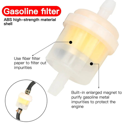 Close-up of dirt bike gas line filter component for GY6 50cc-150cc engines, highlighting fiber filter and high-strength ABS material.