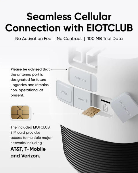 Close-up view of SIM card slots and connectivity options on 4G LTE Solar Security Camera With Pan Tilt, 4K Cellular Outdoor Wireless Security.