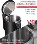Comparison of Compact 0.8L Electric Kettle Stainless Steel 800W Fast Boil Auto Shut Off Portable Water Boiler construction methods
