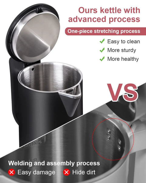 Comparison of Compact 0.8L Electric Kettle Stainless Steel 800W Fast Boil Auto Shut Off Portable Water Boiler construction methods