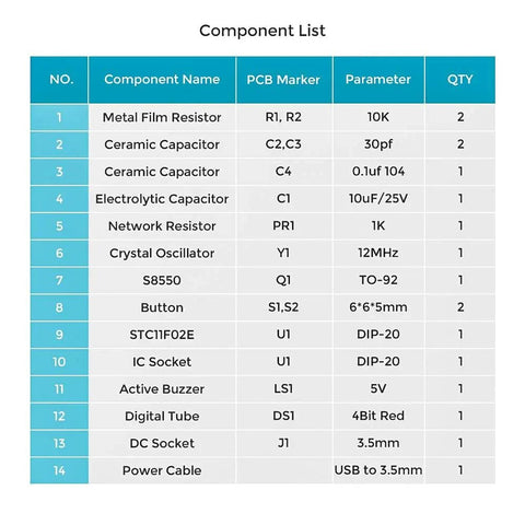 Component list for Four Digit Digital Clock Kit With PCB For Learning Electronics DIY Alarm Clock Soldering Project.