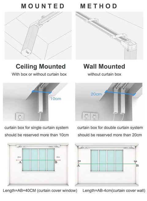 Motorized Curtain Rod System With Remote, No Fuss Voice Control Ready, Alexa Google Home Tuya App Compatible, Automatic Curtain Opener for Up to 165 Inches, Thick Aluminum Track, Quiet DC Motor, Easy Install, Modern Smart Curtains, ceiling or wall mount