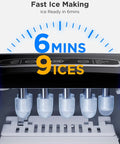 Smart Countertop Ice Maker Portable Ice Machine showing quick ice production in 6 minutes.