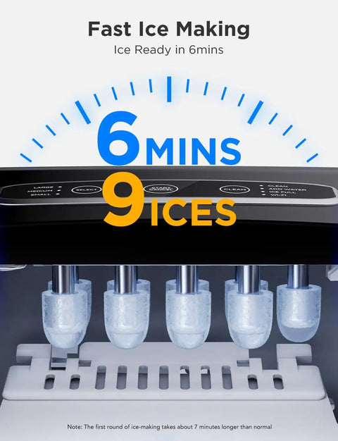 Smart Countertop Ice Maker Portable Ice Machine showing quick ice production in 6 minutes.